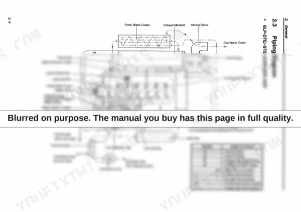 Yanmar 6LP-DTE, 6LP-DTZE(1), 6LPA-DTP, 6LPA-DTZP, 6LP-STE, 6LP-STZE(1), 6LPA-STP, 6LPA-STZP piping diagram showing fuel, oil, and cooling systems.