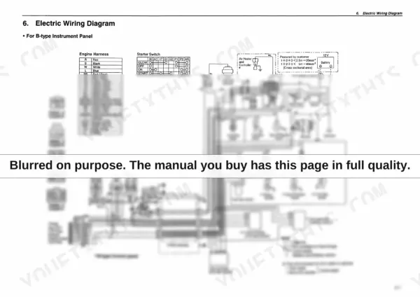 Yanmar 6LP-DTE, 6LP-DTZE(1), 6LPA-DTP, 6LPA-DTZP, 6LP-STE, 6LP-STZE(1), 6LPA-STP, 6LPA-STZP B-type instrument panel wiring diagram.