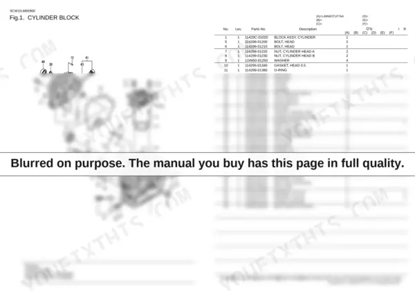 Yanmar L48N6CF1F7AA exploded view of cylinder block assembly with corresponding parts list table.