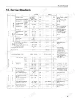 aec80242-b-clearances-59 Yanmar TS190(R), TS230(R) service standards table listing engine component clearances, dimensions, and wear limits.