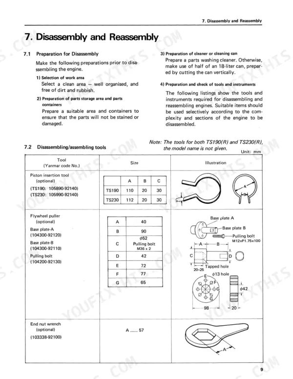 Yanmar TS190(R), TS230(R) engine disassembly preparation and table of required tools, piston insertion, and flywheel puller.