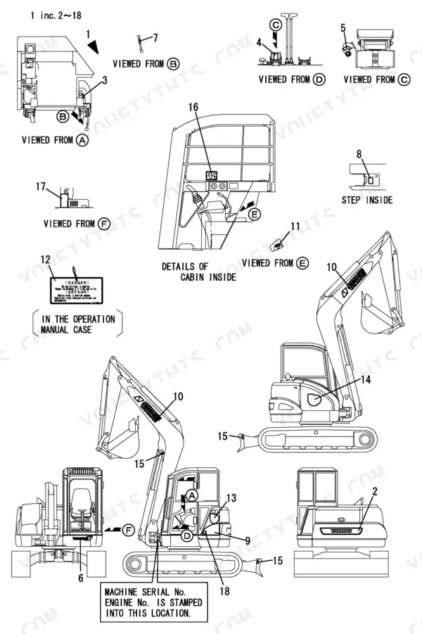 Yanmar ViO75, 4TNE98-EBVA excavator diagram showing decal locations, cabin interior details, and serial number stamping points.