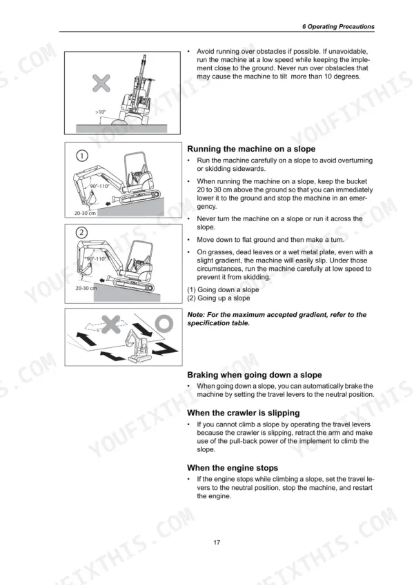 Operating precautions for running the excavator on slopes, braking, and handling crawler slippage.