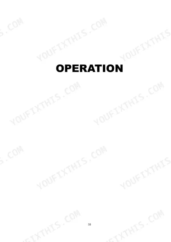 Service manual page 33, section header for Operation.