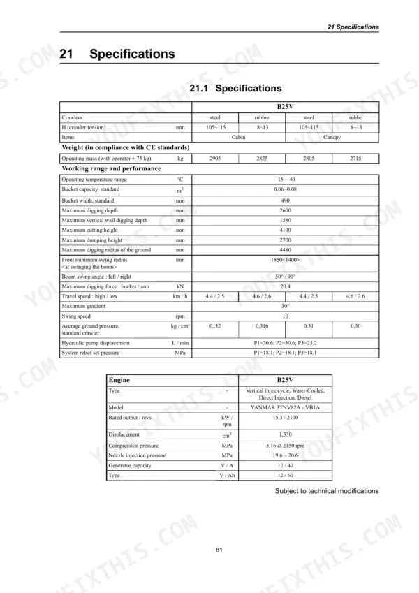 Technical specifications table for operating mass, working range, performance, and engine data.
