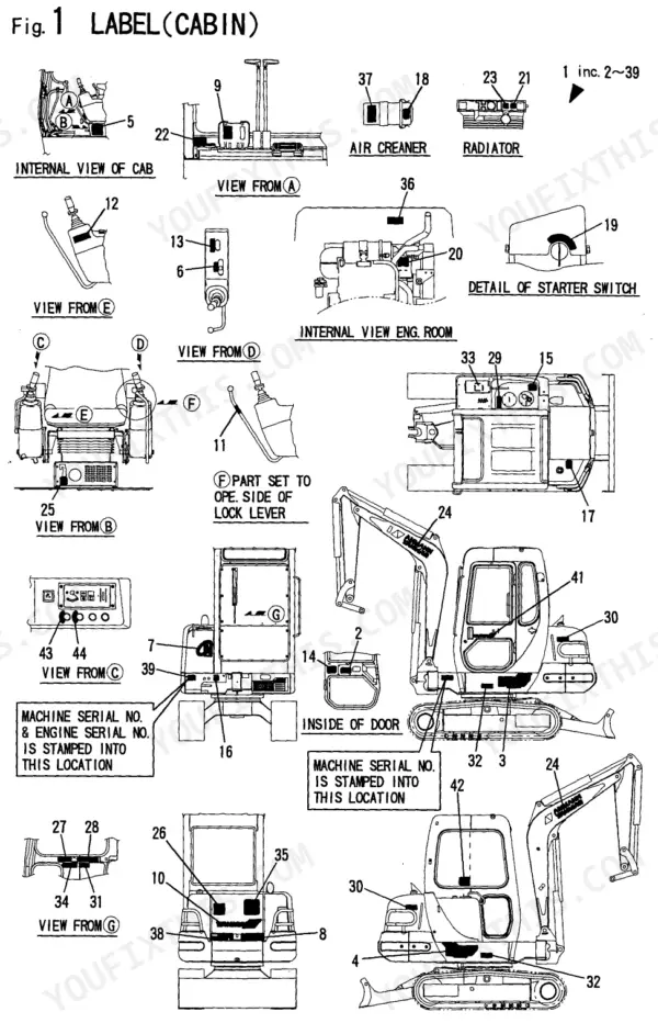 Ammann Yanmar B27-2A diagram showing locations of safety and operation labels on the cabin, engine room, and exterior.