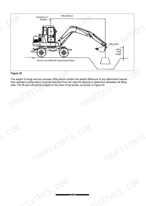Yanmar B55W lifting capacity diagram showing lifting radius, point height, and bucket lifting point location.