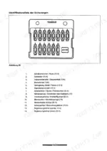 Ammann Yanmar B55W fuse box diagram and identification list with amperage ratings for electrical circuits.