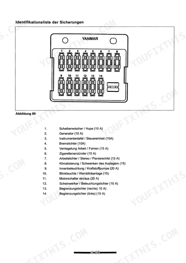 Ammann Yanmar B55W fuse box diagram and identification list with amperage ratings for electrical circuits.