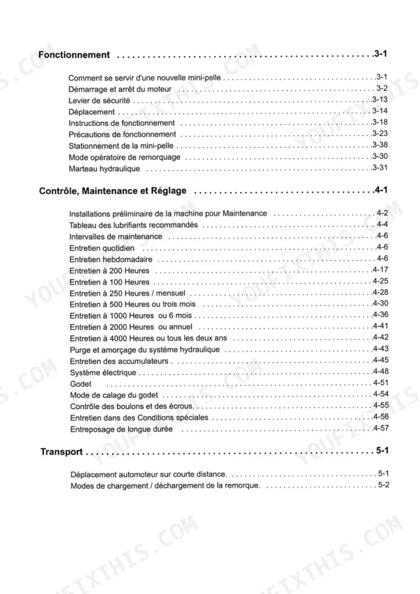 Ammann Yanmar B55W operator manual table of contents for operation, maintenance, and transport sections.