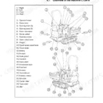 Yanmar C12R-A Identification diagram of important parts and components for the C12R-A model.
