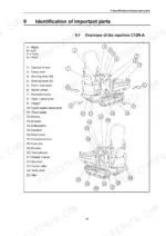 Yanmar C12R-A Identification diagram of important parts and components for the C12R-A model.