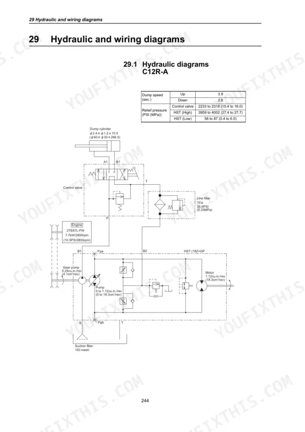 Hydraulic diagram, dump cylinder specs, and relief pressure table for C12R-A.
