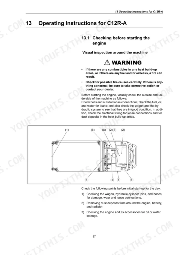 Operation manual page showing pre-start engine inspection procedures.
