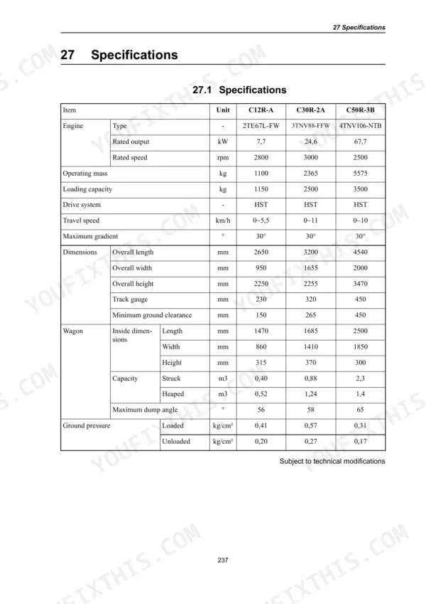 Technical specifications table for engine, dimensions, and wagon capacity.