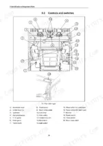 Diagram identifying operator cabin controls and switches.