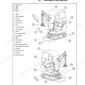 Yanmar SV15 Machine component identification diagram and parts list.