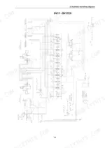 Hydraulic system schematic showing cylinders, motors, and control valves.