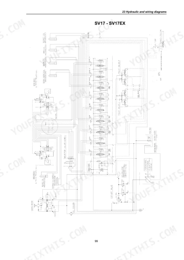Hydraulic system schematic showing cylinders, motors, and control valves.