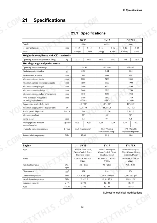 Technical specifications table for weight, performance, and engine data.