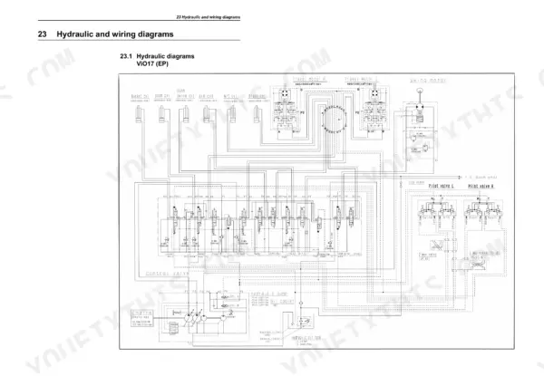 Hydraulic diagram showing pump, control valve, cylinders, and motors system connections.