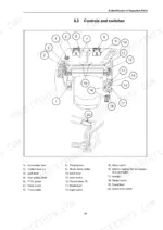 Diagram of operator seat controls, switches, and pedals.