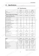 Technical specifications table for performance and engine data.