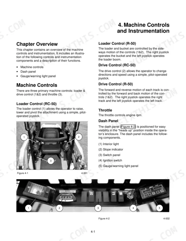 ASV RC-50, RC-50 Turf Edition, RC-60, RC-30 manual page showing machine controls, joystick operations, and dash panel.