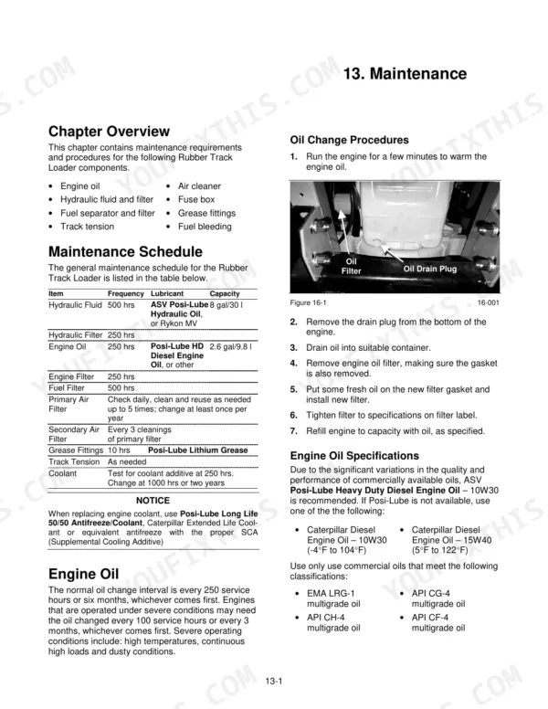 ASV RC-50, RC-50 Turf Edition, RC-60, RC-30 maintenance schedule, oil change procedures, and engine oil specifications table.