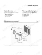 asv-rc-50-to-rc-30-rubber-track-loader-service-manual-asvsp002-system-diagram-10.webp ASV RC-50, RC-50 Turf Edition, RC-60, RC-30 filtering and cooling system diagram showing reservoir, cooler, and filter.
