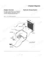 ASV RC-85, RC-100 hydraulic charge system diagram showing relief valve, check port, and quick attach solenoid components.