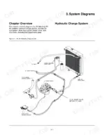 asv-rc-85-rubber-track-loader-service-manual-asvsp004-system-diagram-10-1.webp ASV RC-85 hydraulic charge system diagram showing pump, relief valve, oil cooler, and suction screen connections.