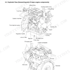 Yanmar ViO12-2A engine exploded view showing fuel pump, alternator, cooling fan, and major engine components.