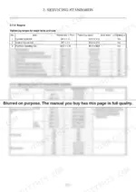 Yanmar ViO12-2A engine tightening torque specifications table for major bolts, nuts, and general hardware.