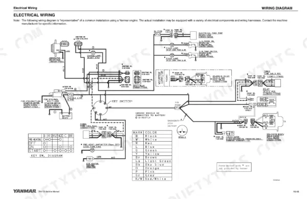 b53a3876-b-wiring-375 Yanmar 3TNV82A-4TNV106T electrical wiring diagram showing key switch, starter motor, solenoid, and color code table.