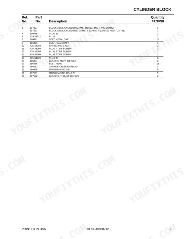 Yanmar 4TNV98 Cylinder Block parts list table showing reference numbers, part numbers, and quantities for engine components.