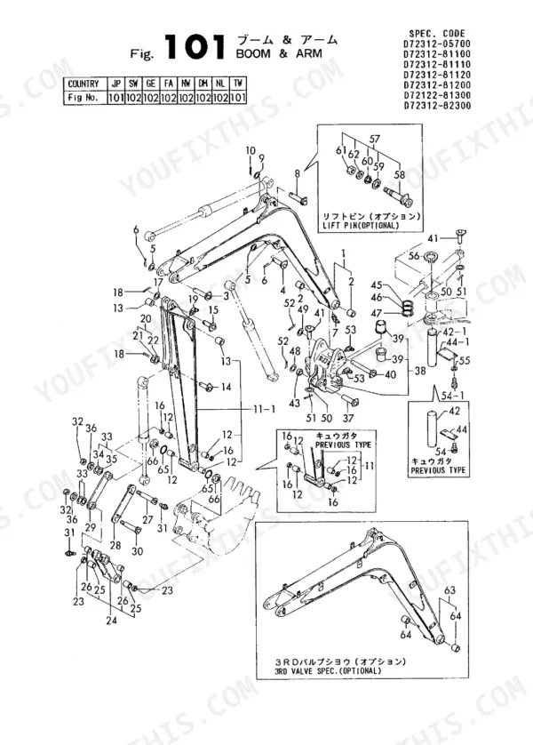 Yanmar YB401W, YB401W-2 exploded view diagram of boom and arm assembly, including lift pins and 3rd valve components.