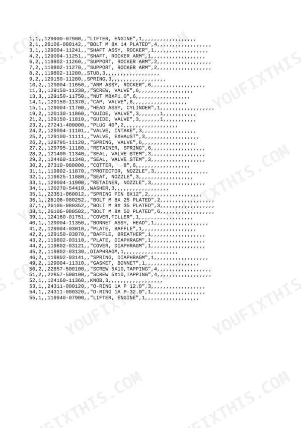 Yanmar 3TNV88-XBV parts list for cylinder head, rocker arm, valve train, and breather components.