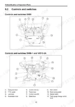 bc1c754e-b-controls-46 Ammann-yanmar SV05 (EP), SV08-1 (EP), ViO10-2A (EP) operator manual diagrams showing controls and switches layout.