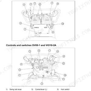 Ammann-yanmar SV05 (EP), SV08-1 (EP), ViO10-2A (EP) operator manual diagrams showing controls and switches layout.
