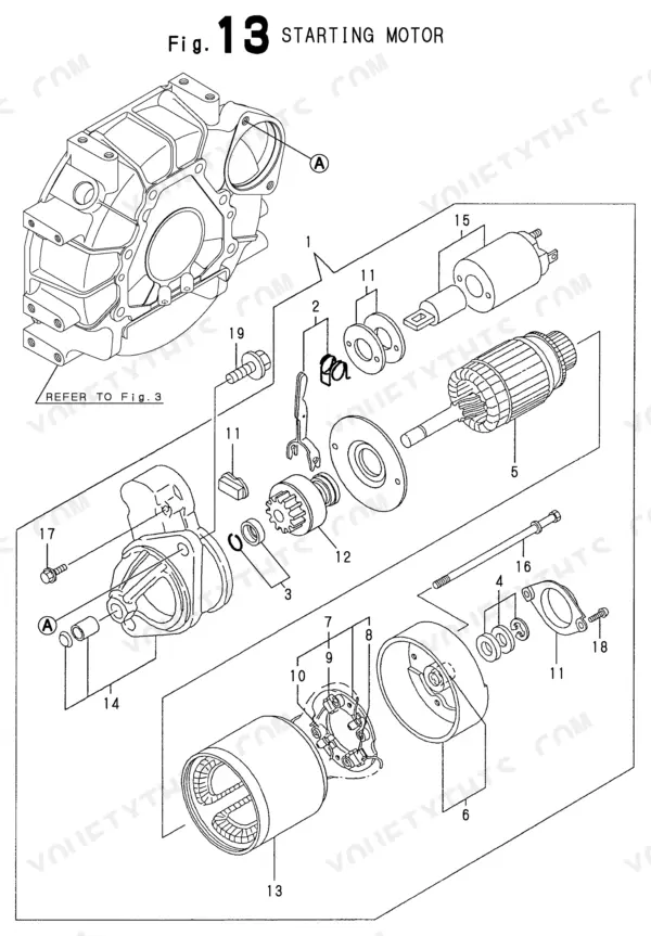 Yanmar 3TNE68-ENBAC exploded view diagram of the starting motor assembly and components.