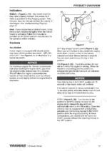 bebb225f-b-controls-29 Yanmar L48N, L70N, L100N operation manual page showing key switch controls, indicator lights, and starting procedures.