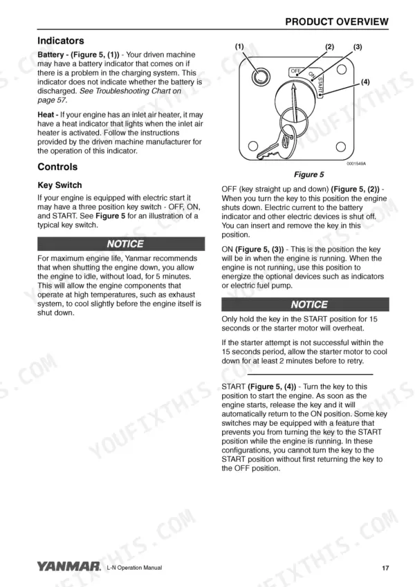 Yanmar L48N, L70N, L100N operation manual page showing key switch controls, indicator lights, and starting procedures.