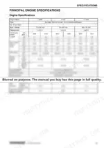 bebb225f-b-specs-79 Yanmar L48N, L70N, L100N engine specifications table including displacement, output, dimensions, and oil capacity data.