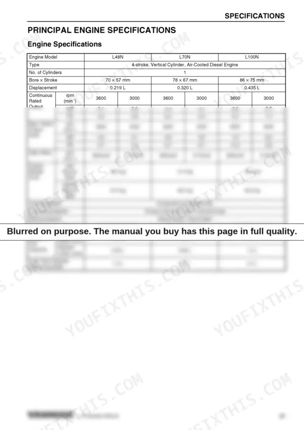 Yanmar L48N, L70N, L100N engine specifications table including displacement, output, dimensions, and oil capacity data.