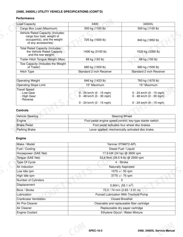 Bobcat 3400, 3400XL utility vehicle performance, controls, and Yanmar engine technical specifications table.