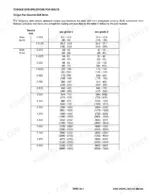bobcat-3400-3400xl-utility-vehicle-service-manual-6989606-torque-458.webp Bobcat 3400, 3400XL service manual torque specifications table for general SAE grade 5 and grade 8 bolts with zinc coating.