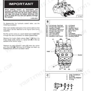 Bobcat 440, 443, 443B hydraulic control valve disassembly procedure, component diagrams, and anti-cavitation valve parts list.
