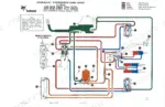 bobcat-440-443-443b-skid-steer-loader-service-manual-6566694-hydraulic-37.webp Bobcat 440, 443, 443B hydraulic and hydrostatic flow chart diagram showing fluid paths, pumps, and cylinders.