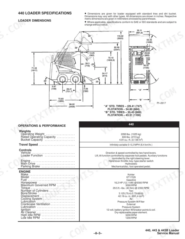 Bobcat 440, 443, 443B loader specifications, dimensions diagram, and performance data table including engine and weight specs.